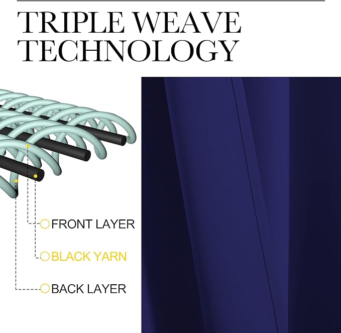 NICETOWN Blackout Draperies Curtains Window Drapes - Image 5