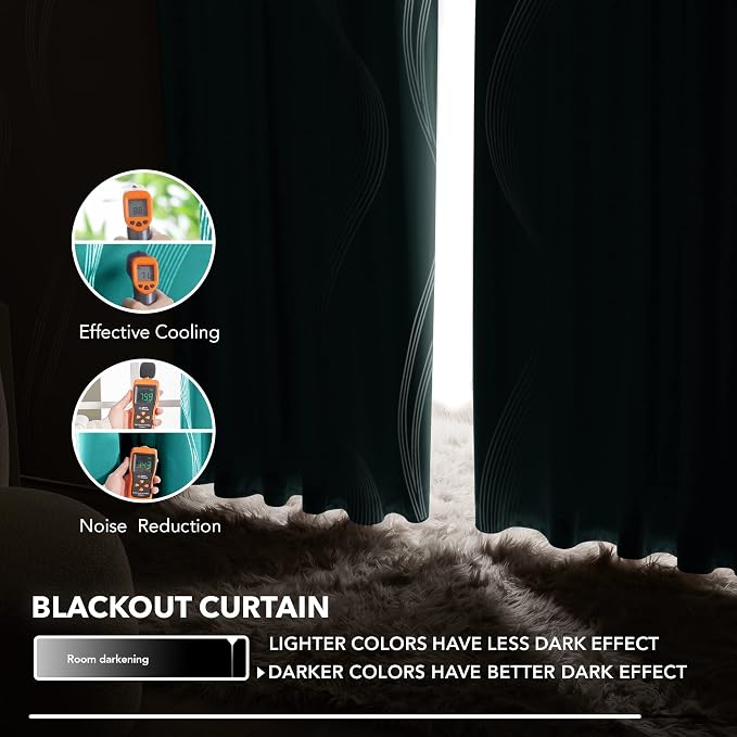 Deconovo Blackout Back Tab Curtains - Image 6