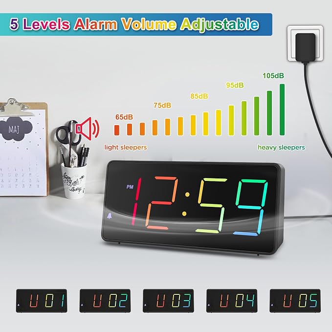Peakeep Digital Alarm Clock for Bedroom Bedside, Large Display 5 Dimmers | - Image 5