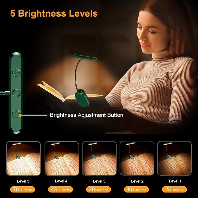 Gritin Rechargeable Book Light for Reading in Bed - Image 2