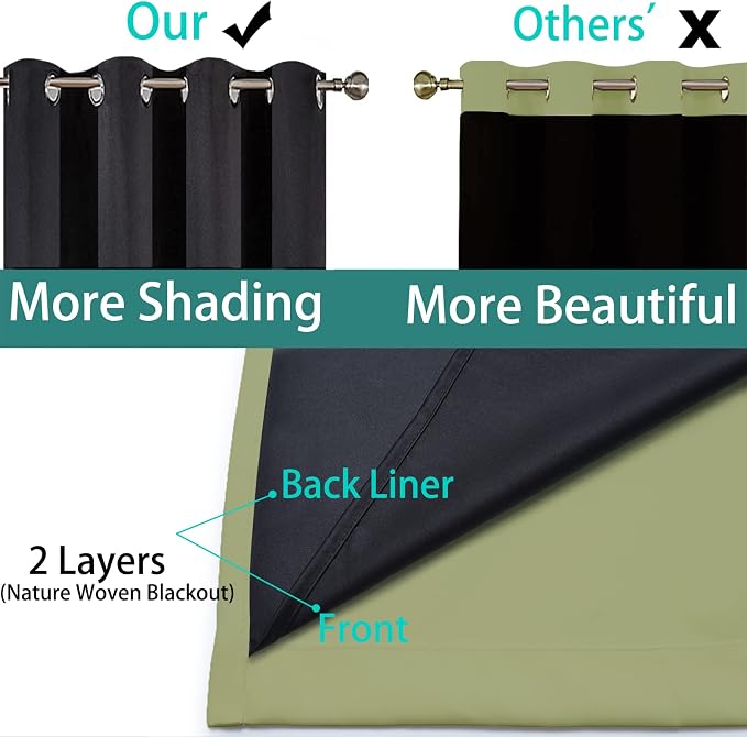 Yakamok Sage Blackout Curtains 72 Inches Long - Image 5