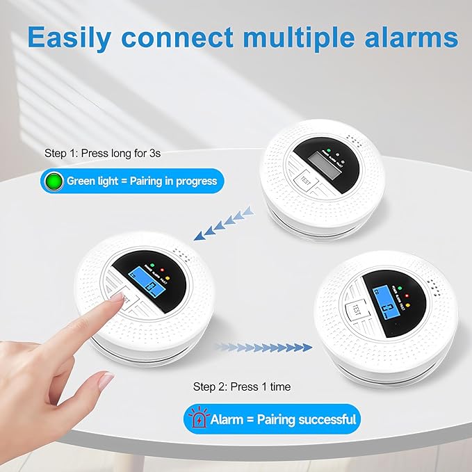 6-Pack Interconnected Smoke and Carbon Monoxide Detector, Battery Operated, Silence/Test Button, Smoke & CO Alarm for Any Room