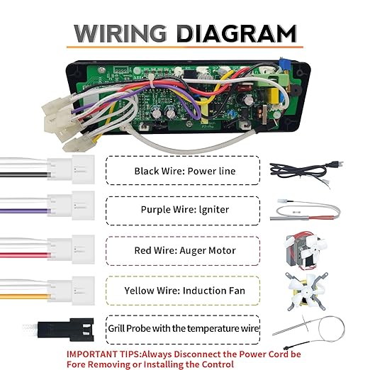 Banbitebq Upgraded PID Trapezoid Control Board for Pit Boss Wood Pellet Grill - Compatible with Lexington P7-540/Classic P7-700/Austin XL P7-1000/440FB1 Matte Black Models,RTD Temperature Probe
