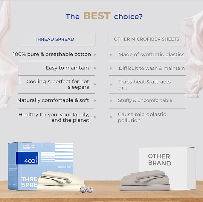 THREAD SPREAD 400 Thread Count 100% Pure Cotton Sheet, 4 PC Cal King Sheets Set, California King Cooling Sheets, Soft Breathable Bed Sheets, 16" Deep Pocket Sheets (Ivory)