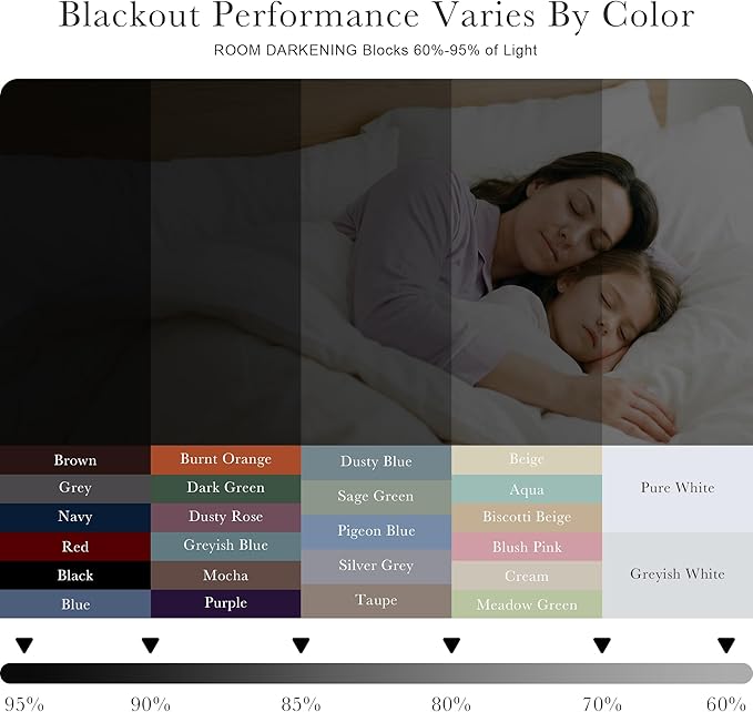 PONY DANCE Gray Blackout Curtains - Image 2