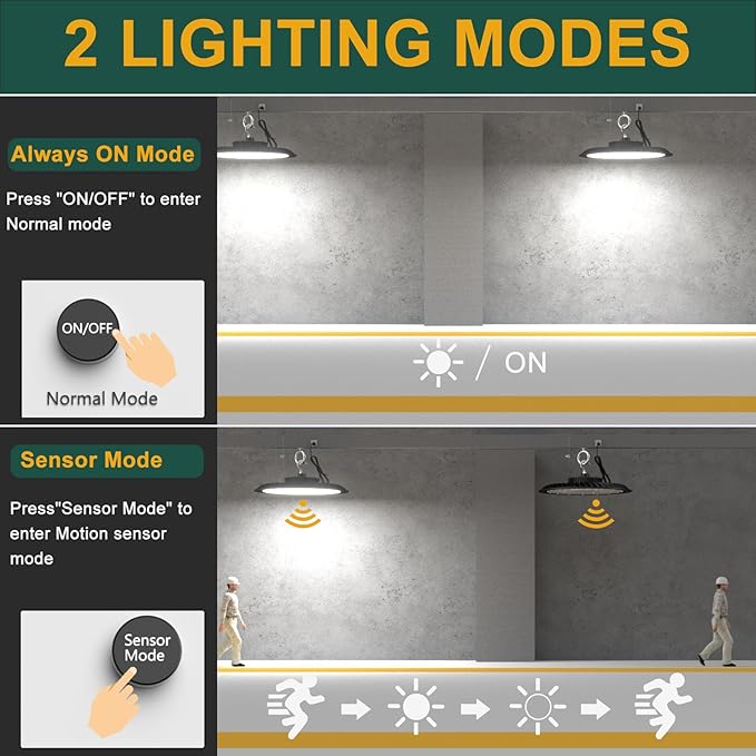 ACOHOOK Smart 200W HIgh Bay LED Lights with Smart Controller Supports Normal Mode & Motion Sensor Mode(Energy Saving) ETL Listed UFO Lights for 25-35FT Warehouse-8Pack