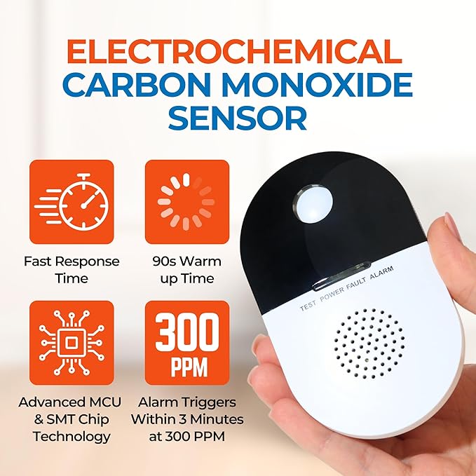 Plug-in Carbon Monoxide Detector – UL 2034 Certified with Loud Audible and Visual Alarm at 300 PPM – Continuous Low-Level CO Detection, Durable Design – Perfect for Homes, Kitchens, RVs, and Travel