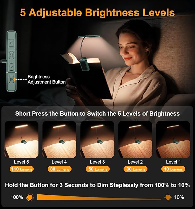 Gritin 2026 Gen 2 Book Light for Reading- 32 Eye Caring Full Spectrum LED | 5 - Image 6