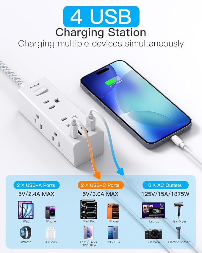 Flat Plug Extension Cord 15Ft, One Beat Surge Protector Power Strip 15 Ft Cord - Image 5