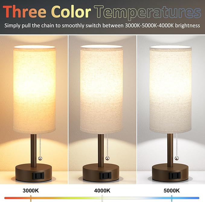 Brown Bedside Table Lamps Set of 2 - Image 2