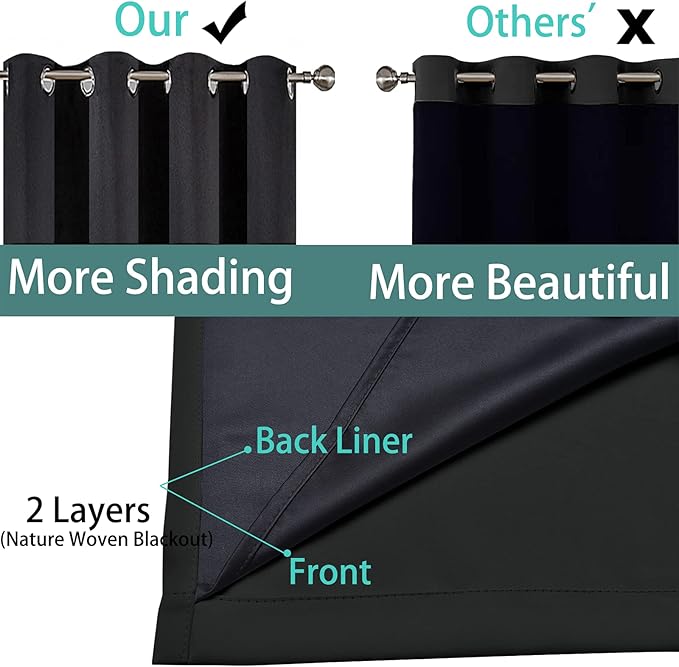 Yakamok Black 100% Blackout Curtains 63 Inches Long - Image 5