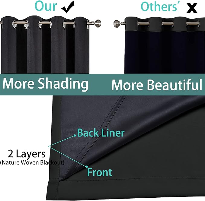 Yakamok Black 100% Blackout Patio Door Curtain Panels W100 x L84, 1 Panel | - Image 6