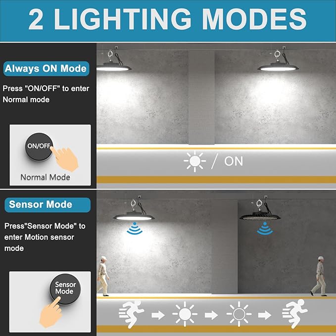 Lightdot 400W Smart High Bay LED Lights 60000LM UFO Lights with Controller (Supports Normal Mode & Motion Sensor Mode) ETL-Listed Plug and Play for 30-50FT Height Warehouse-4Pack (6Yrs Warranty)