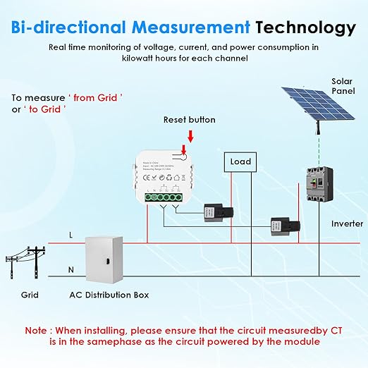 Smart Home Energy Monitor 2×80A, Dual-Channel Real-Time Electricity Usage Monitoring for Household Power, WiFi Energy Meter with App Control, Compatible with Tuya/Smart Life