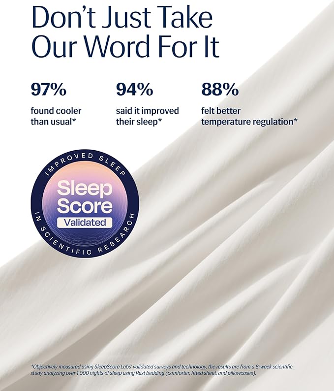 REST® Evercool® Cooling Comforter, King/Cali King, Blanket for Hot Sleepers, All Season Bedding to Keep Cool for Night Sweats, Breathable Lightweight Duvet, 106x90 Inches, Arctic White