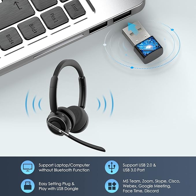 Wireless Headset, Bluetooth Headset with AI Noise Cancelling Mic, Bluetooth V5.2 Headphones with USB Dongle, Charging Base & Mic Mute for PC/Cell Phones/Call Center (Black)
