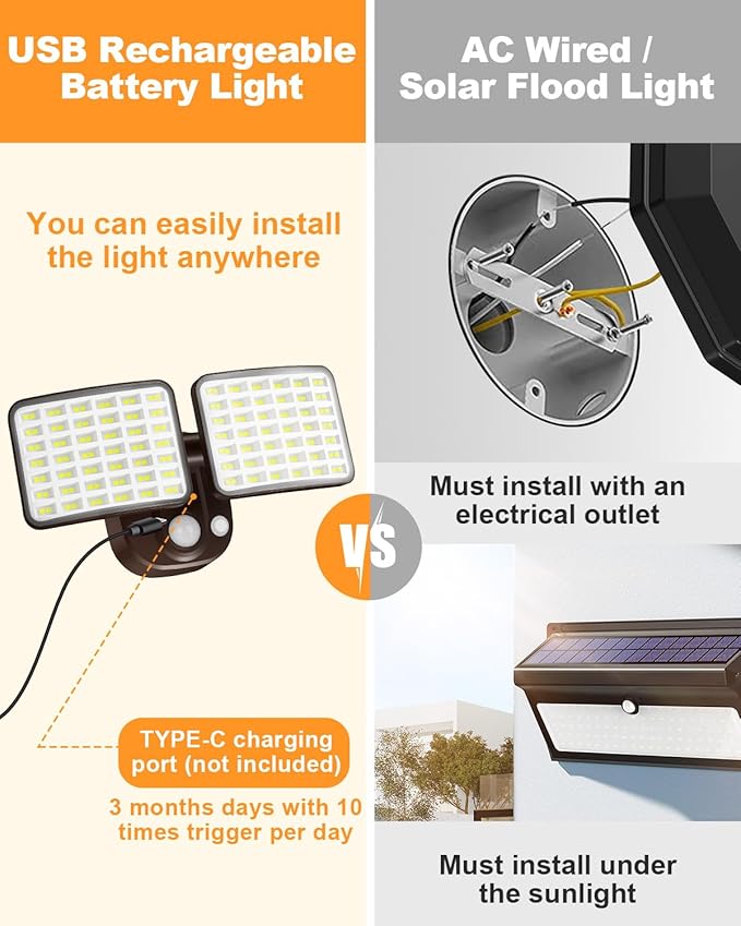 Rechargeable Battery Motion Light, 2500LM & 4000LM Dual Modes Motion Sensor Security Lights, USB Charging Wireless Flood Light Battery Powered, LED Outdoor Lights for Garage,Yard,Porch,Shed, Brown