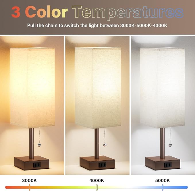 Bedside Lamp for Bedroom Set of 2 - Image 2