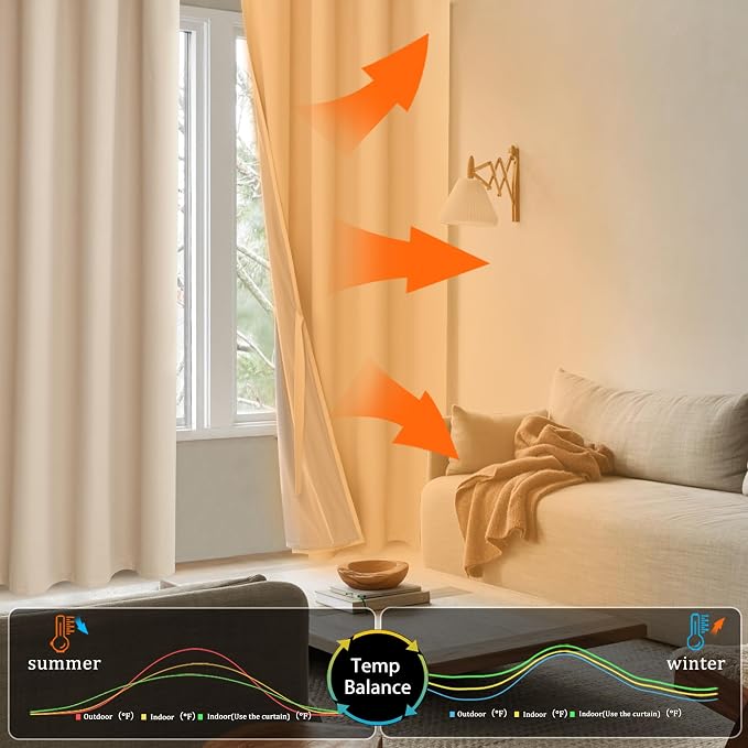 XWZO 100% Blackout Curtain Panels - Image 7