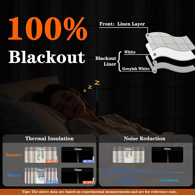 100% Blackout Curtains for Bedroom Room, 2 Thick Layers Thermal Insulated - Image 4