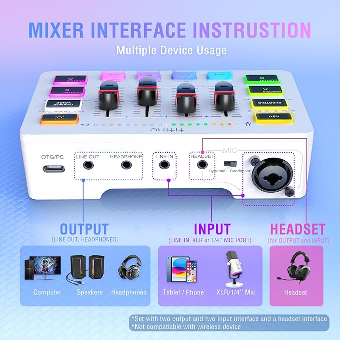 FIFINE Audio Mixer, Gaming Streaming PC Mixer with Slider Fader, XLR Microphone Interface, Monitoring, for Video/Game Voice/Podcast Recording-AmpliGame SC3W