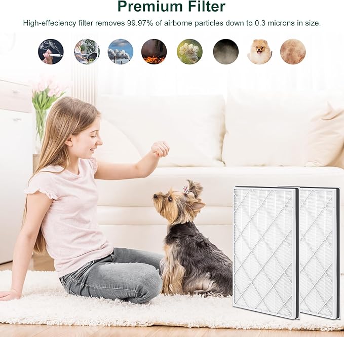NXBHG HE601 Replacement Filter for Shark HE6FKPET HE601 HE602 6 Fan, 3-in-1 Filter System - Absorbs 99.97% Particulates, Part # HE6FKPET, HE6FKBAS, HE6FKPRO, 2 Pack