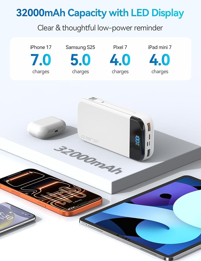 LENGSUM Portable Charger Power Bank 32000mAh with Built in Cables, PD3.0 USB C Fast Phone Charger, 5 Outputs LCD Display Travel Battery Pack Compatible with iPhone, Samsung All Cell Phones (White)