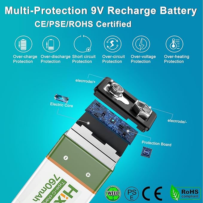 Hixon USB 9V Rechargeable Lithium Batteries - Long-Lasting 760mAh 9 Volt LI-ion Batteries with Type C Charging Cable - for Alarms Wireless Microphones Smoke Detectors Toys(8 Pack)