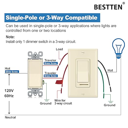 BESTTEN 2 Pack Almond Dimmer Wall Light Switch, Compatible with Dimmable LED, CFL, Incandescent and Halogen Bulb, Single Pole or 3-Way Dimmer Switches, 120VAC, Decorator Wall Plate Included