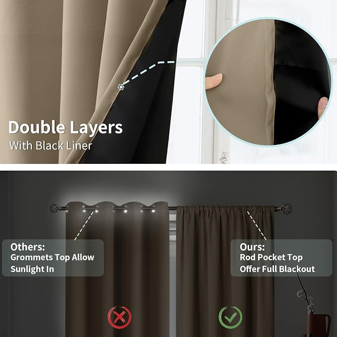 BGment Sand 100% Blackout Curtains - Image 5