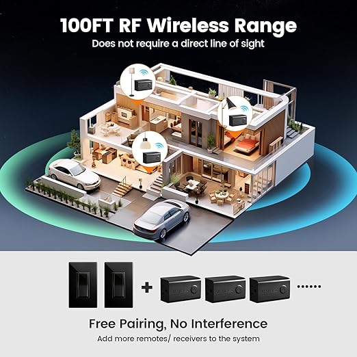 SURAIELEC Remote Control Outlet, Wireless Light Switch, Decorator Rocker Wall Switch, 15 AMP, 100ft RF Range, No Wiring No WiFi, for Plug in Pendant Light, Lamp, Small Electrical Appliance, Black