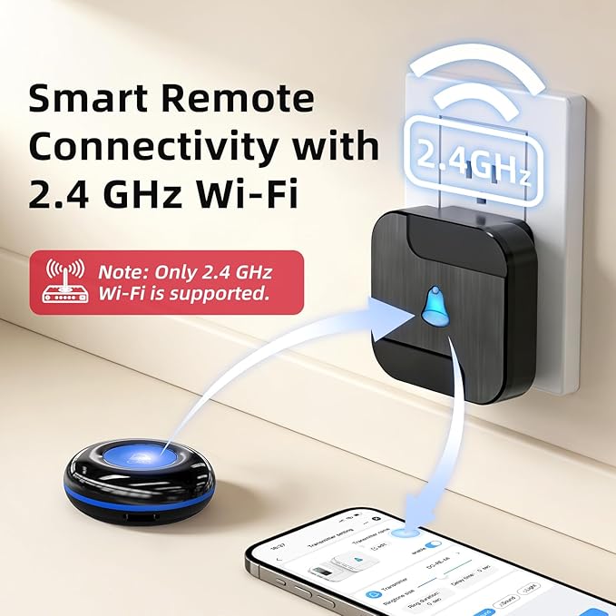CallToU Wi-Fi Wireless Caregiver Pager Call Button for Elderly at Home, APP Emergency Alert Fall Help System for Seniors, Patients/Disabled Monitoring at Home