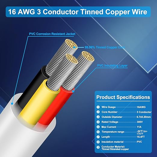 16 Gauge 3 Conductor Electrical Wire, 16.4FT Low Voltage 16/3 Tinned Copper Stranded 3 Wire Cable, 16 AWG White Flexible Extension Power Cord for Automotive, LED Lamp, Outdoor Landscape Lighting Etc