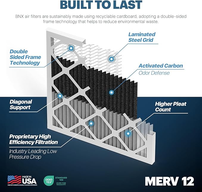 BNX TruFilter 14x30x1 MERV 12 Odor Defense (4-Pack) AC Furnace Air Filter with Activated Carbon - MADE IN USA - Pleated Air Conditioner HVAC AC Furnace Filters - Removes Odor, Mold, Bacteria, Smoke