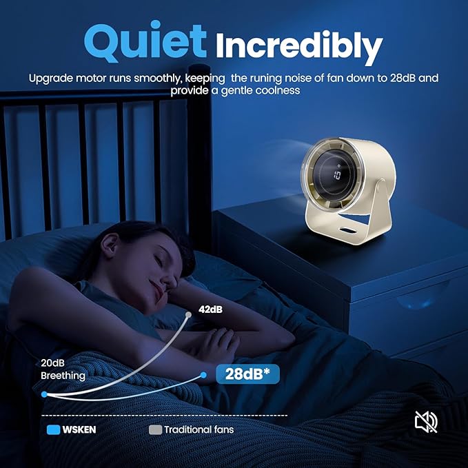 WSKEN Desk Fan with Battery Operated, Quiet Digital Display Portable Fan for Office, Bedroom, Kitchen, Home, Outdoor, 100 Speeds 115° Tilt Small Travel Camping Table Fan, White