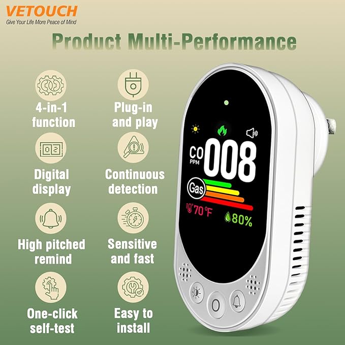 VETOUCH Plug-in Combination air Detector, 4 in 1 Combination Natural Gas and Carbon Monoxide Detector, detects CO, Gas,and Humidity Values. for Home, Bedroom, Kitchen, RV, 1 Pack