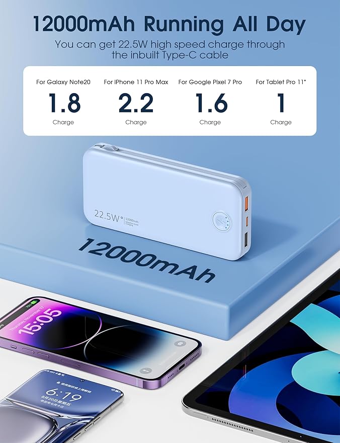 Nusyddy Portable Charger, 12000mAh 22.5W Fast Charging Power Bank with Built-in Cables & Wall Plug, Travel Essentials External Battery Pack, USB C Battery Phone Charger for iPhone, Samsung Light Blue