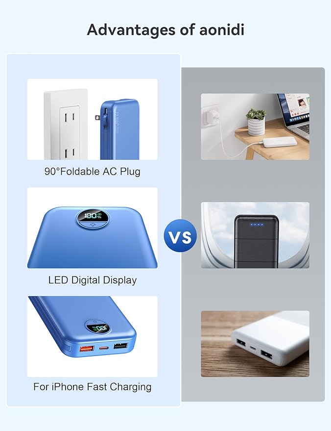 Ultra-Portable-Charger-Power-Bank with Built in Cables&AC Wall Plug,12000mAh PD20W USB-C Fast Charging Cell Phone Charger Battery Pack,LED Display Travel Battery Bank for All iPhone,Samsung,Android