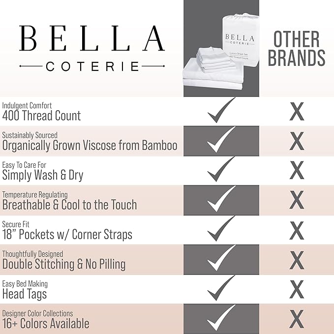 Bella Coterie 7 Piece Luxury Bamboo Viscose Split King Size Sheet Set | 2 Fitted Sheets for Adjustable Beds | 100% Organically Grown | Cooling for Hot Sleepers | 4 Pillowcases [Black]