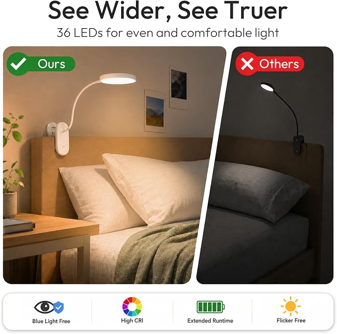 Clip on Light, Stepless Dimmable & 3 Colors Touch Control Clip On Bed Light. - Image 6