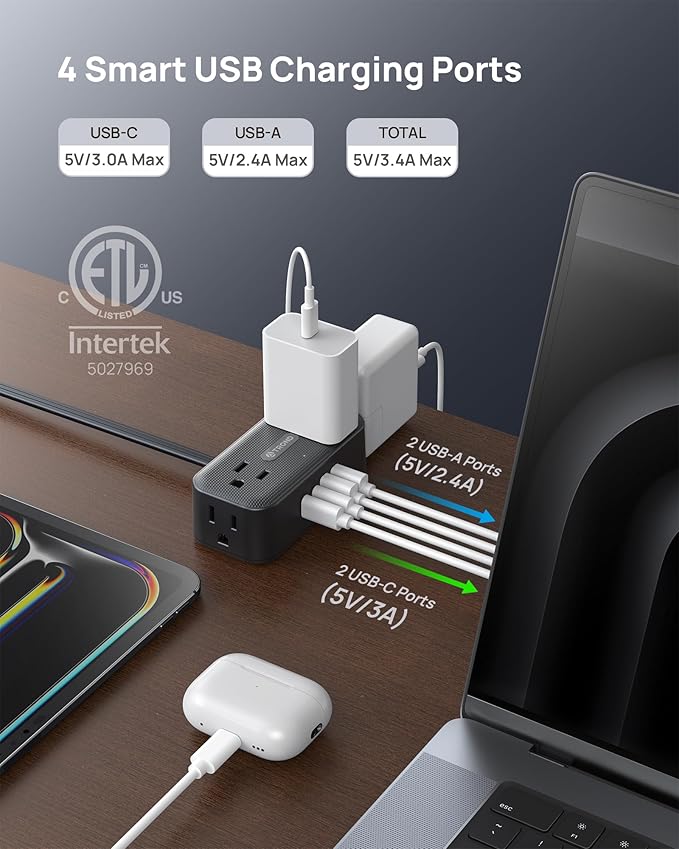 TROND 360° Rotating Flat Plug Power Strip 1.5ft, 4 Widely AC Outlets, Wall Mount - Image 2