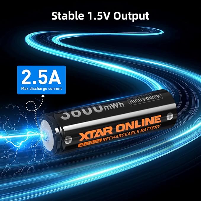 XTAR Rechargeable aa Batteries and Charger 8Pack 3600mwh pilas recargables aa LC12 1.5V AA AAA Battery Charger Kit (Charger+8AA)