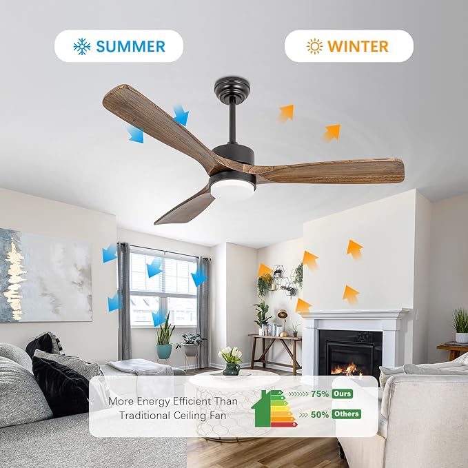 revoici 52" Ceiling Fans with Lights and Remote Control, Indoor Outdoor Ceiling Fans Farmhouse, Timing 6 Speeds 3 Color Light with Memory Lighting Function