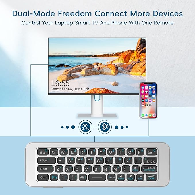 iPazzPort Bluetooth Air Mouse Remote Keyboard, 2.4G Wireless Keyboard Combo Plug & Play Handheld Remote Control for Android TV Box, PC, HTPC, Smart TV, Projector