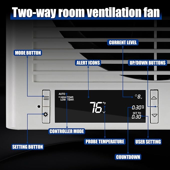 Thiadrs Room to Room Fan 8" Air Vent Fan, 10-Speed Quiet Airflow Through-the-Wall Fans, 380CFM, EC Motor In-Wall with Temperature and Timer Setting for for Laundry, Kitchen and Workshop