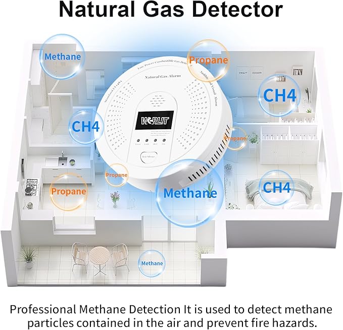 Explosion-Proof Natural Gas Detector Alarm - Ultra-Sensitive CH4/Propane Gas Leak Alert with 85dB Siren & Strobe Light, 10-Second Response Battery Methane Gas Monitor for Home RV Battery Include