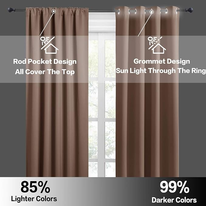 RYB HOME Half Curtain Tiers 36 inch Length, Rod Pocket | Short Blackout Curtains - Image 5