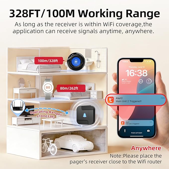 CallToU Wi-Fi Wireless Caregiver Pager Call Button for Elderly at Home, APP Emergency Alert Fall Help System for Seniors, Patients/Disabled Monitoring at Home