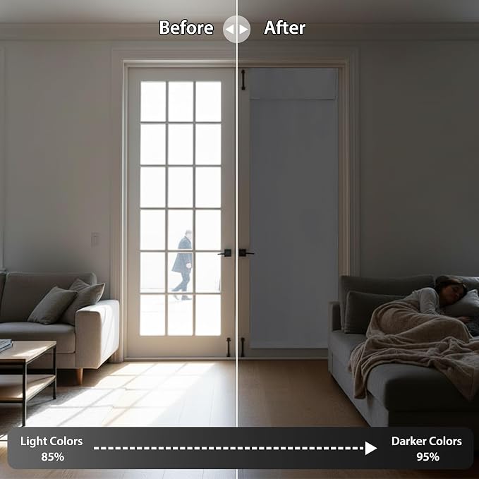 RYB HOME Blackout Door Curtain Kitchen Window Curtains, W34 x L40, Thermal - Image 5