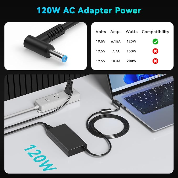 OSISZI 120W Power Adapter 4.5 * 3.0mm Compatible with HP Elite Dragonfly G2 ZBook 15v G5 Spectre 13-3000 Paviliion/Omen/Envy 15 17 Gaming 15 710415-001 Docking Station Laptop Charger